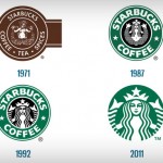 Starbucks redizajnirao logotip – kako takve stvari rade u Hrvatskoj? 